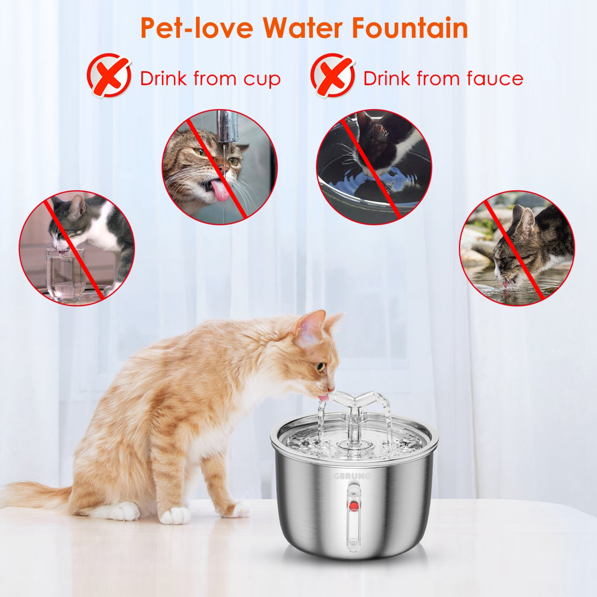 GBruno 2L/67.6Oz Automatic Electric Pet Water Fountain