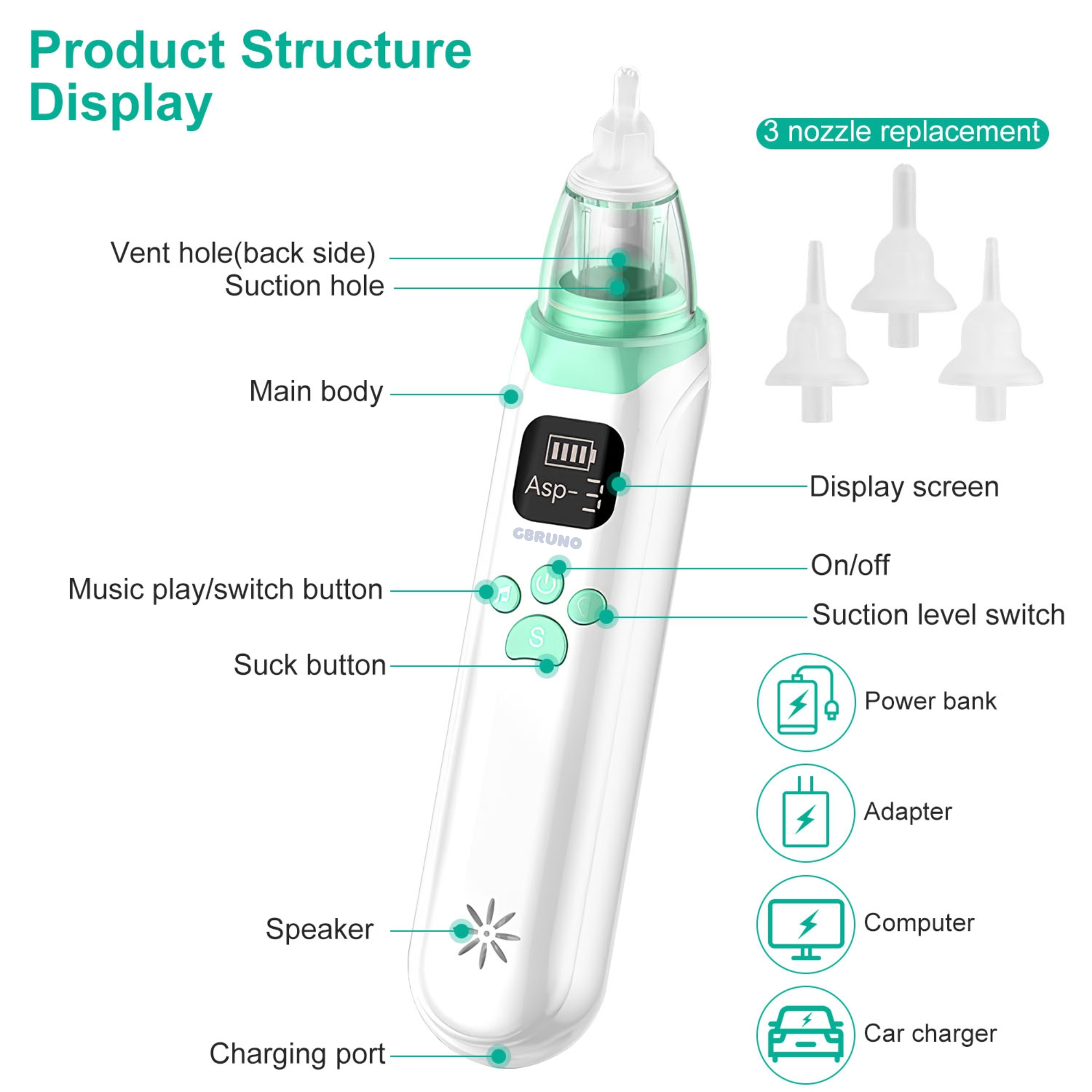 GBruno Rechargeable Baby Nose Cleaner