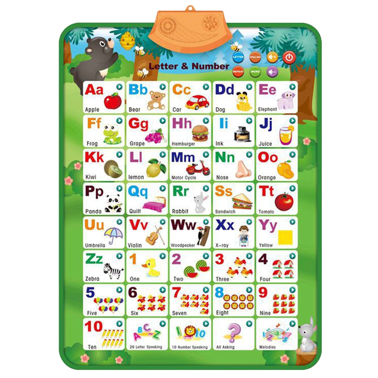 GBruno Electronic Interactive Alphabet Wall