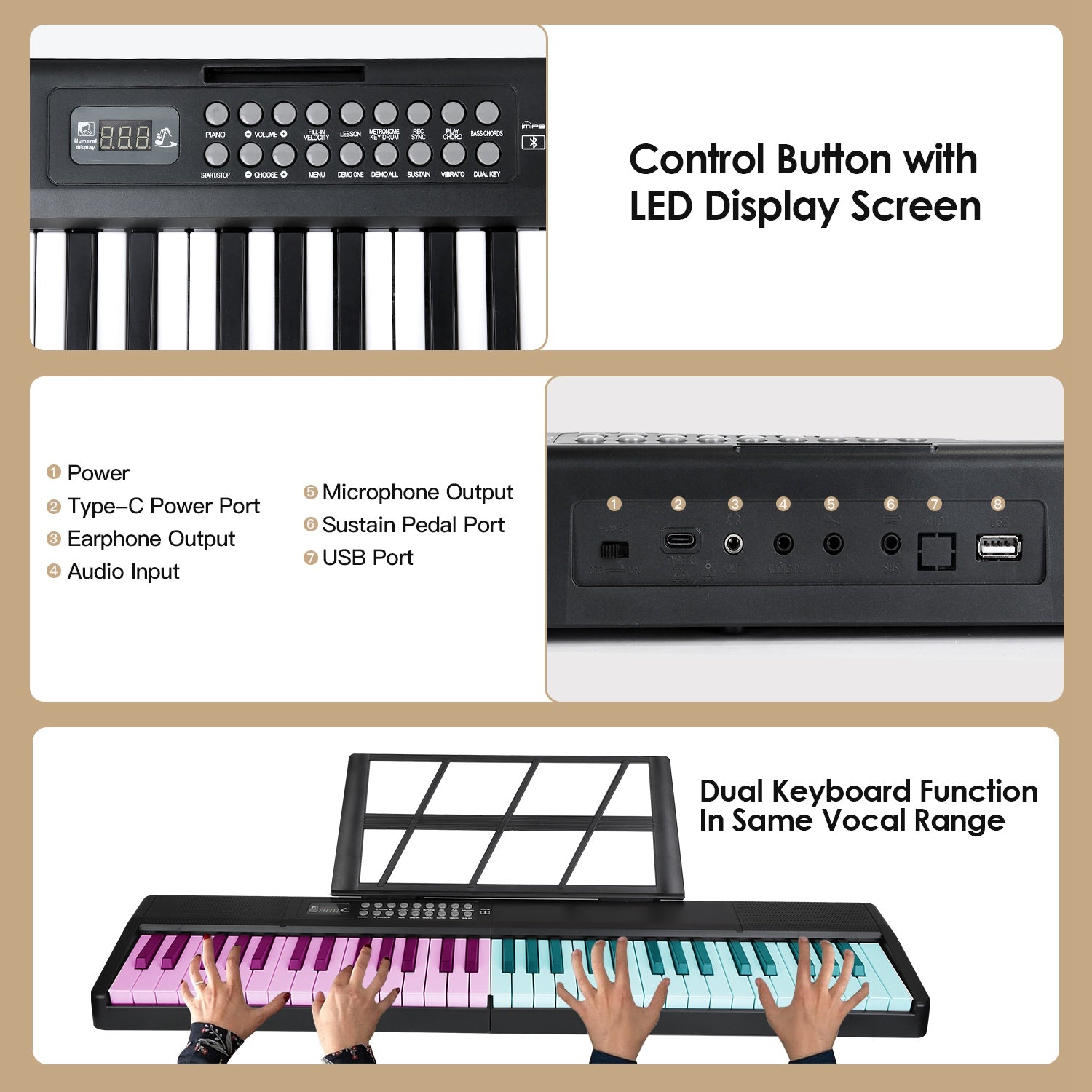 GBruno 61Keys Foldable Electronic Piano Keyboard