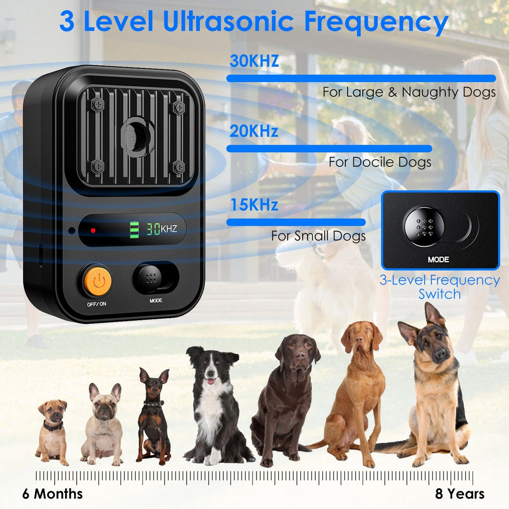 GBruno Ultrasonic Anti-Barking Device