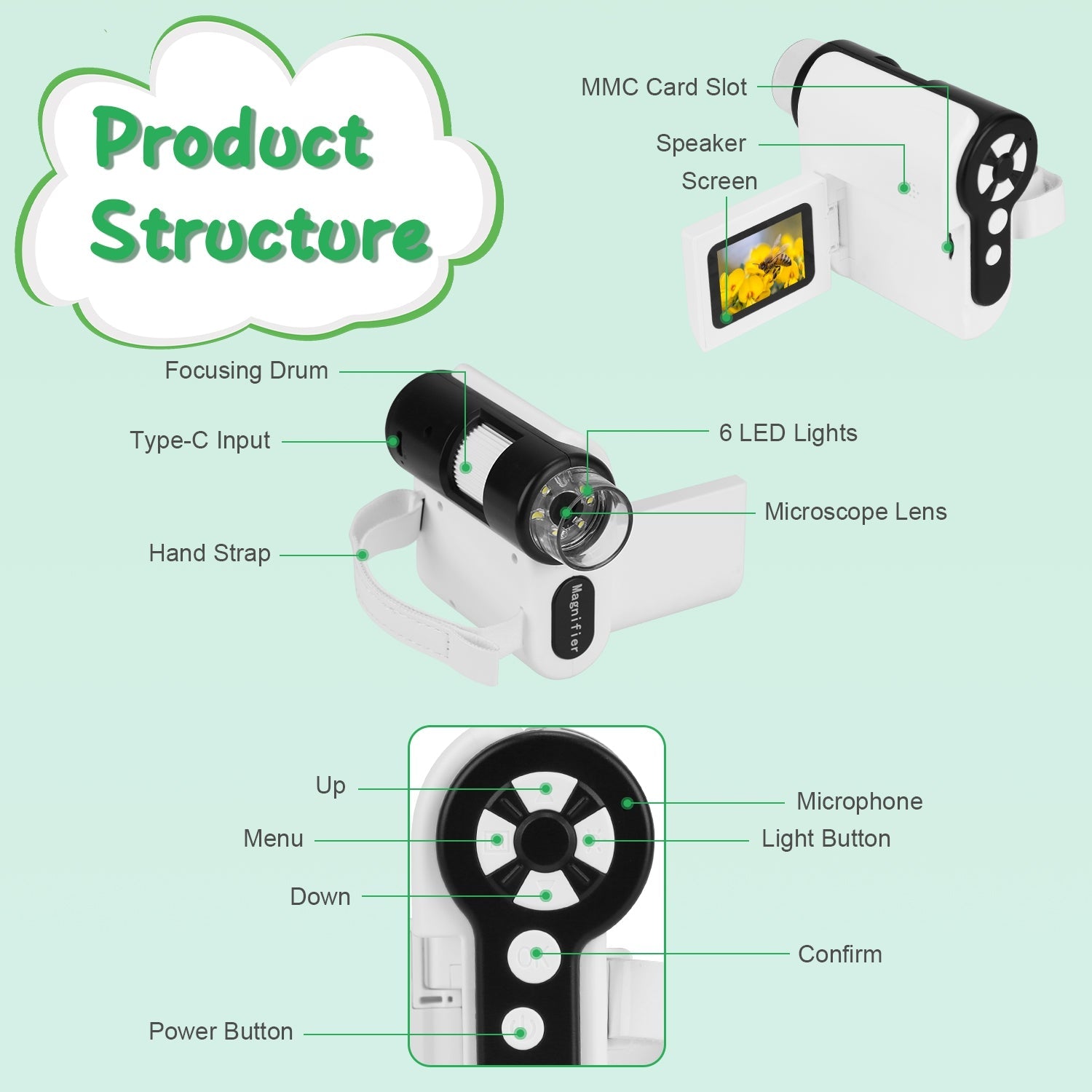 GBruno 3-in-1 Kids Microscope Camera Set