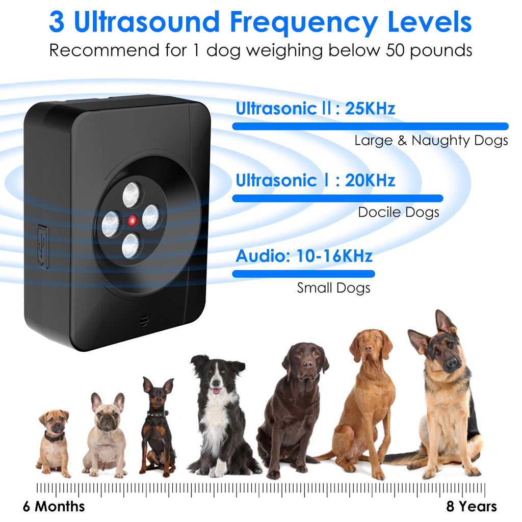 GBruno Ultrasonic Anti-barking Device