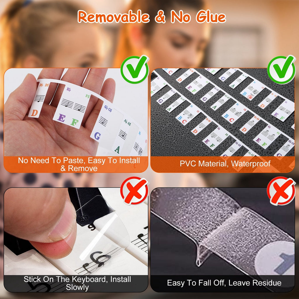 GBruno 88-Key Piano Keyboard Stickers