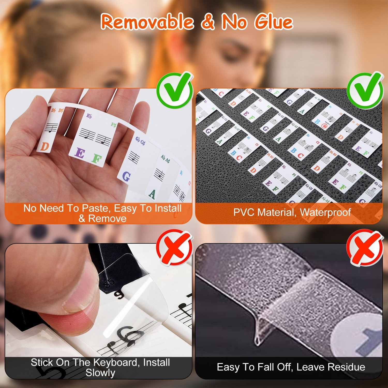 GBruno 88-Key Piano Keyboard Stickers