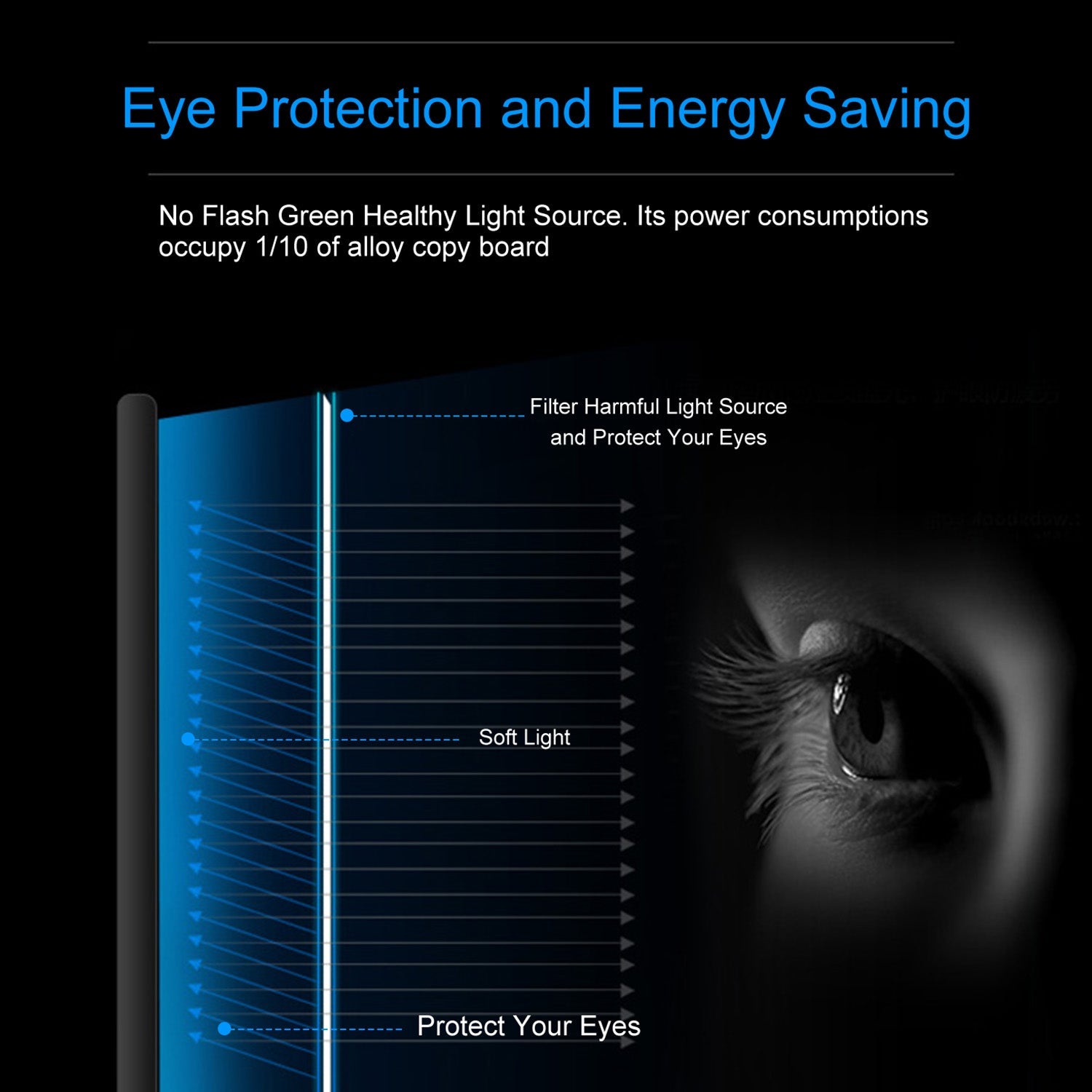 GBruno LED Copy Board