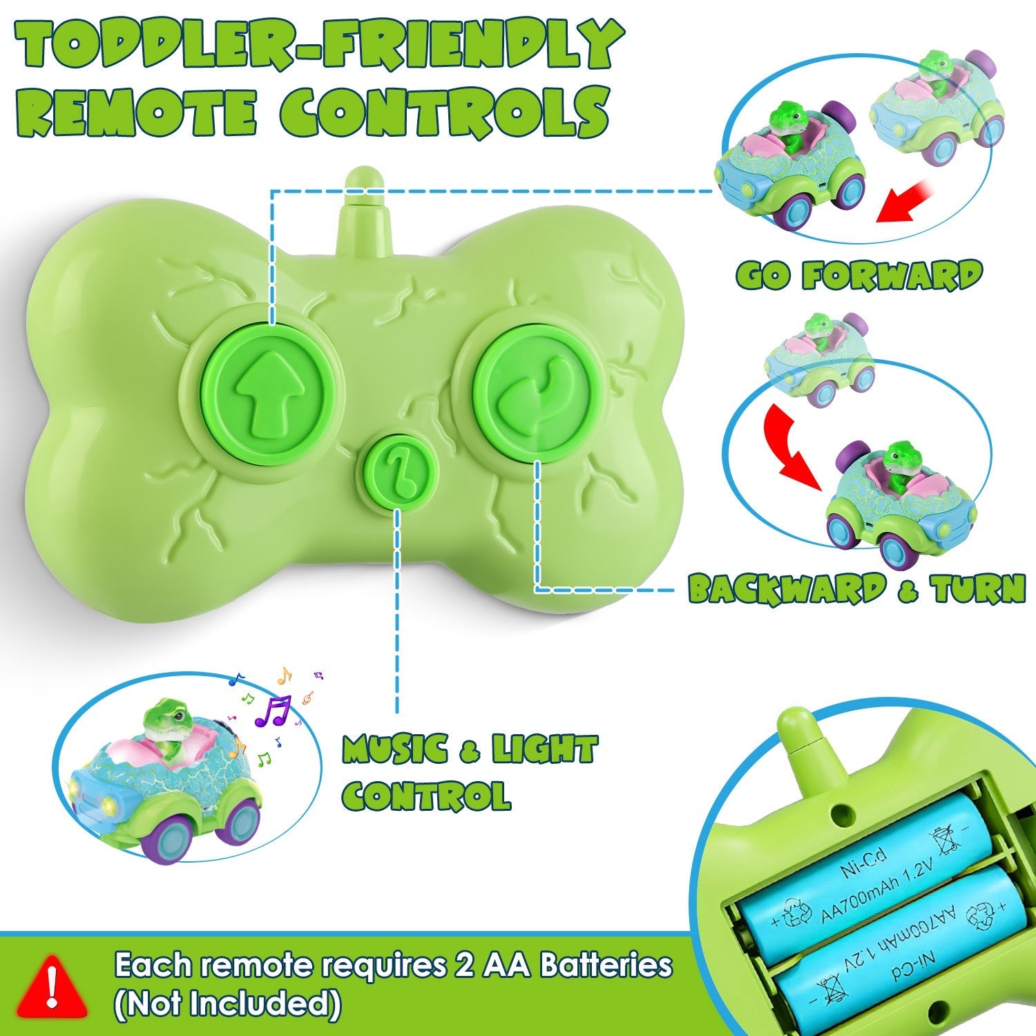 GBruno 2Pack Dinosaur Remote Control Cars