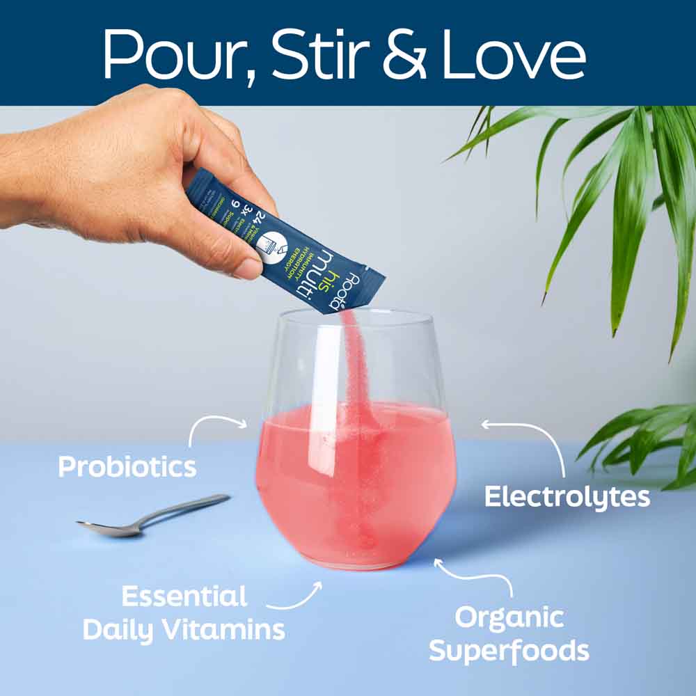 Advanced Daily Nutrition - Formulated for Men