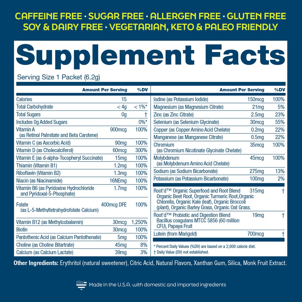 Advanced Daily Nutrition - Formulated for Men